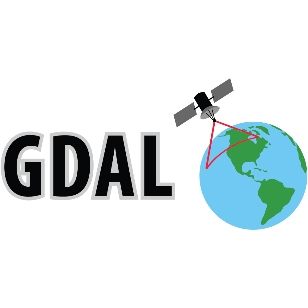 GIS Software